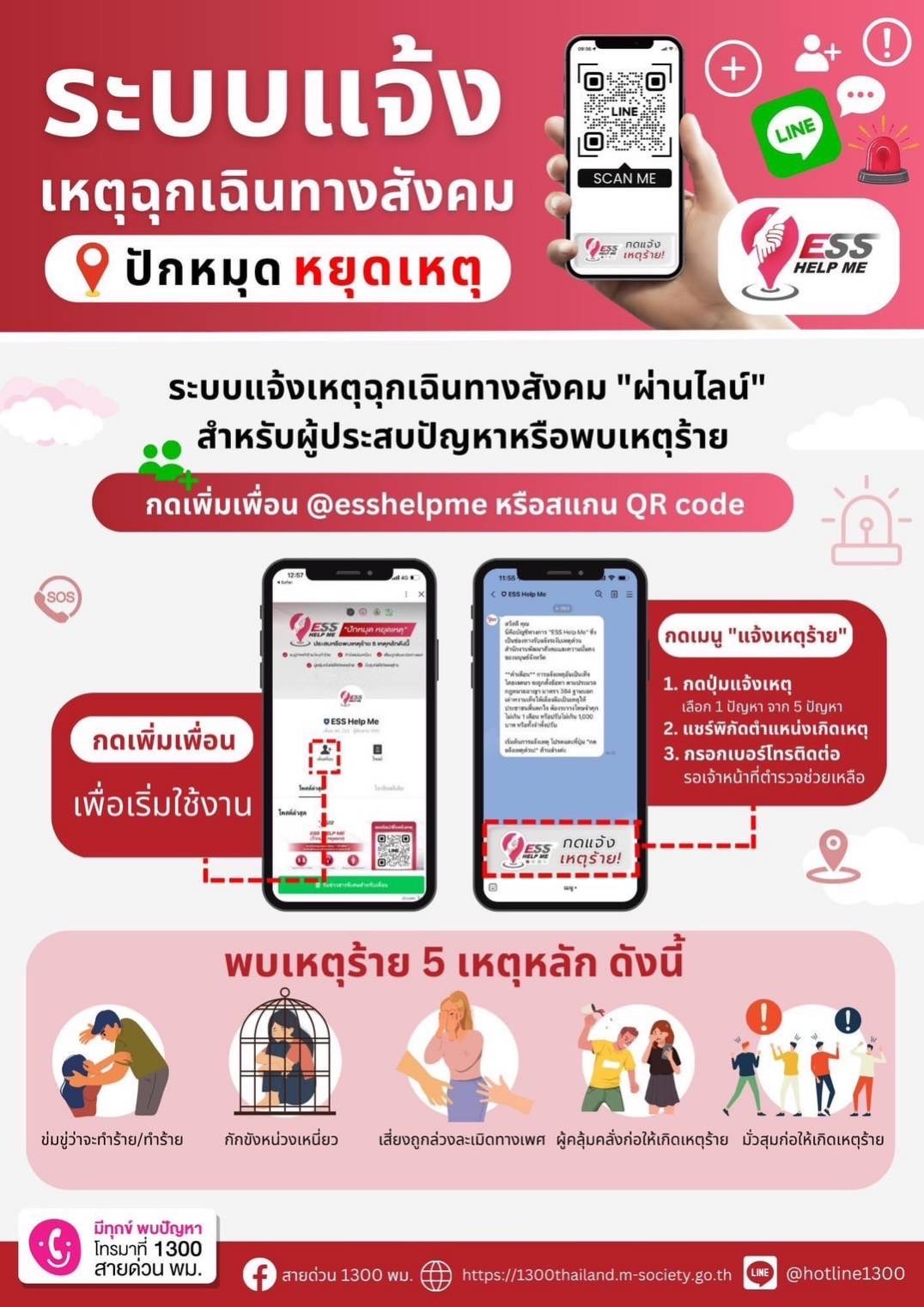 ระบบแจ้งเหตุฉุกเฉินทางสังคม ESS